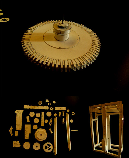 Class 1-2 and Project Notes