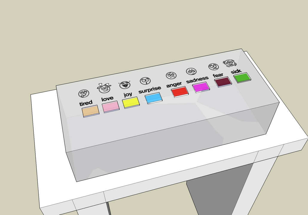 Networkedobjects Projects Moodbox Description